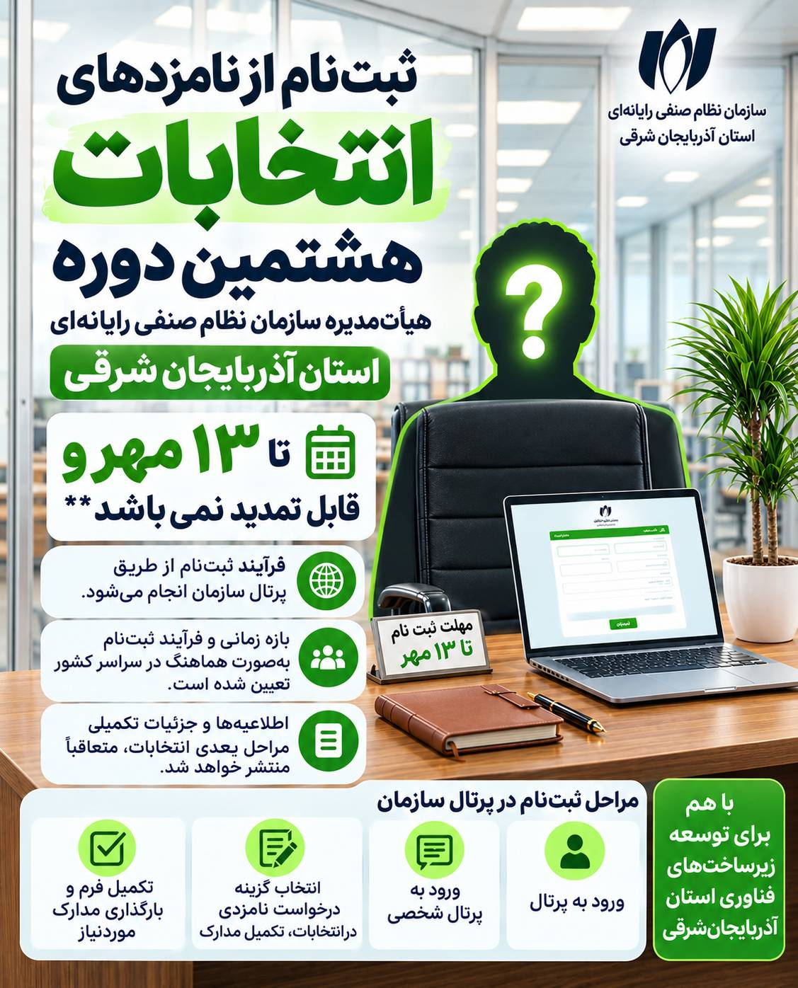 ثبت‌نام نامزدهای انتخابات هیئت مدیره و بازرس دور جدید سازمان نظام صنفی رایانه‌ای آغاز شد