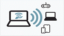 تبدیل رایانه و لپ‌تاپ به روتر Wifi